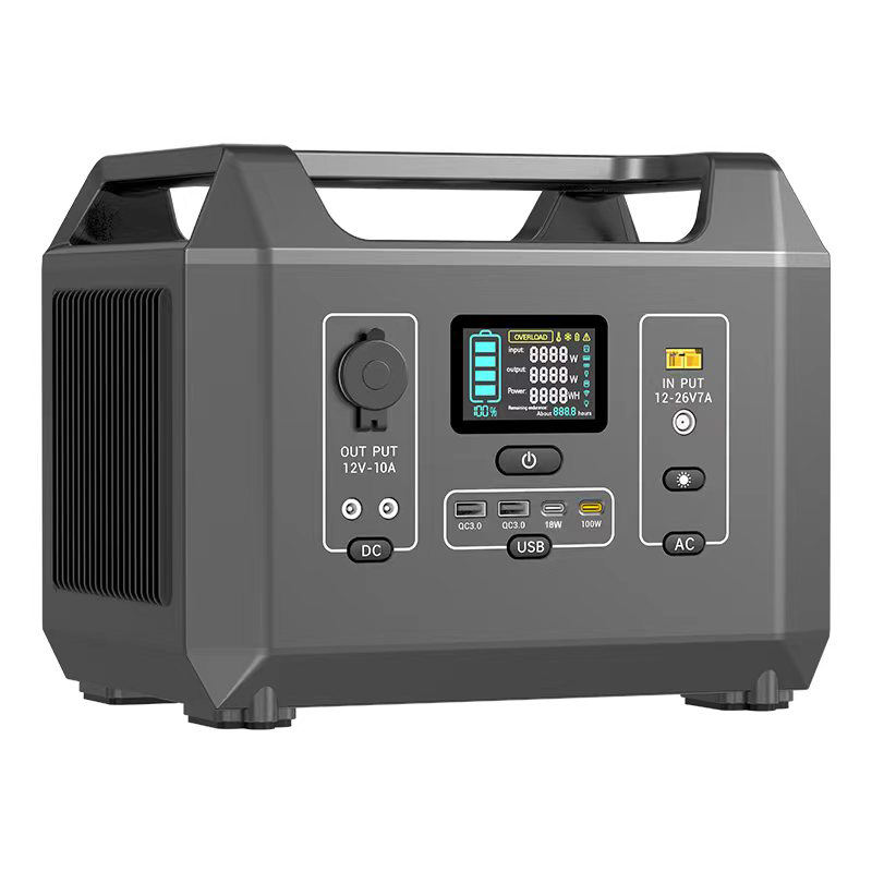 Portable Power Station for Camping