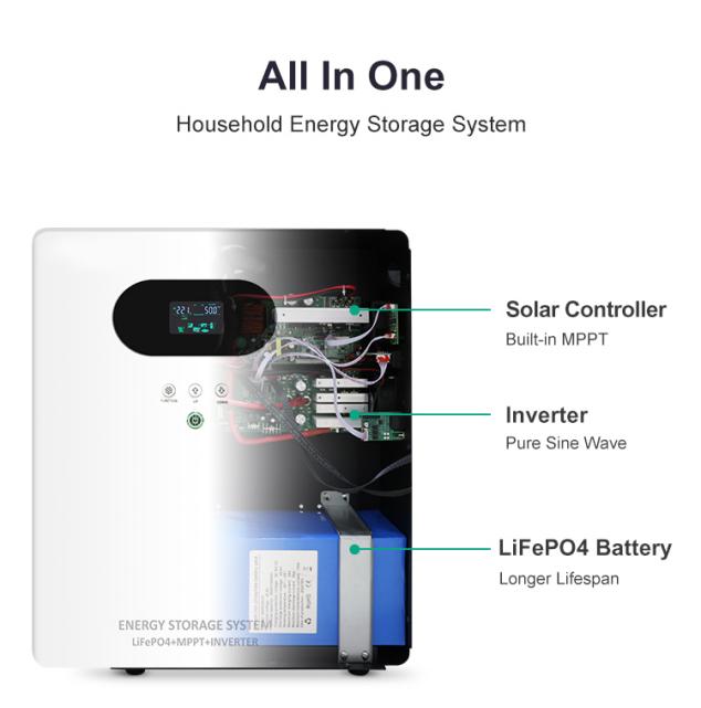 Household Energy Storage System
